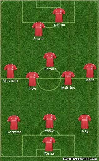 Liverpool Formation 2011