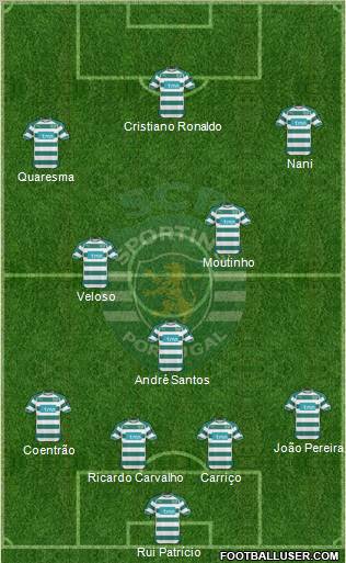 Sporting Clube de Portugal - SAD Formation 2011