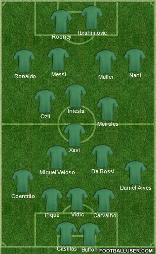 Football Manager Team Formation 2011