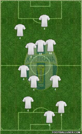 KF Tirana football formation