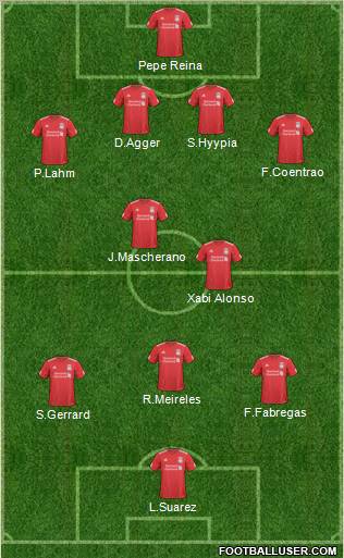 Liverpool Formation 2011