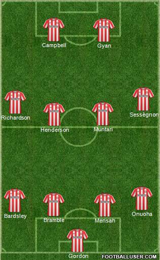 Sunderland Formation 2011