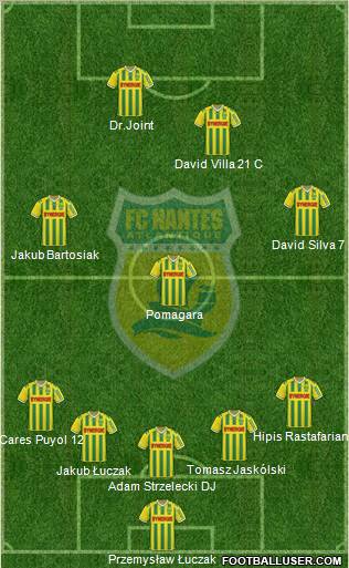 FC Nantes football formation