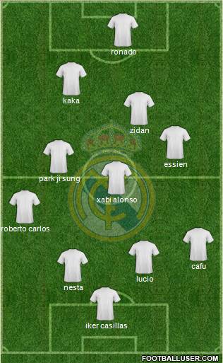 Real Madrid C.F. Formation 2011