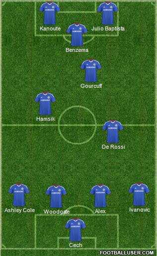 Chelsea Formation 2011