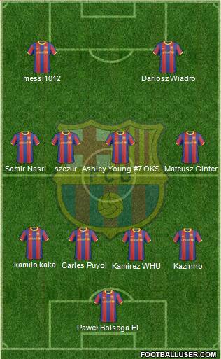 F.C. Barcelona Formation 2011