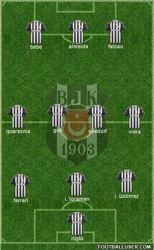 Besiktas JK Formation 2011