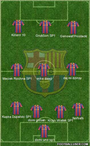 F.C. Barcelona Formation 2011