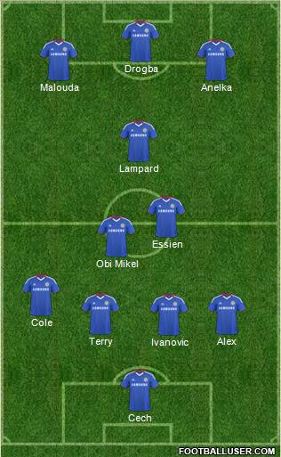 Chelsea Formation 2011