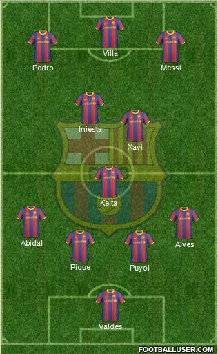 F.C. Barcelona Formation 2011
