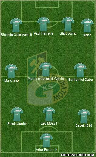 GKS Belchatow Formation 2011