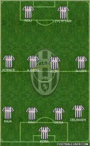 Juventus Formation 2011