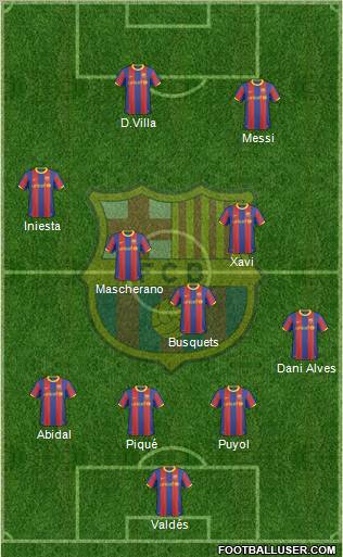 F.C. Barcelona Formation 2011