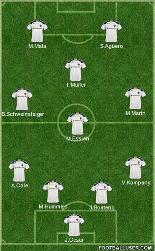 Los Angeles Galaxy Formation 2011
