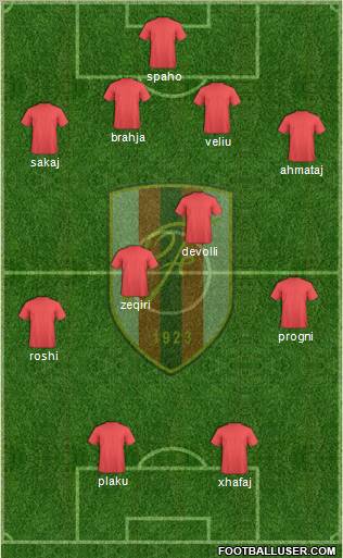 KS Flamurtari Vlorë Formation 2011