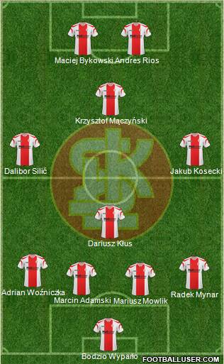 Lodzki Klub Sportowy Formation 2011