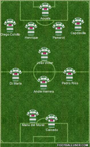 The New Saints Formation 2011