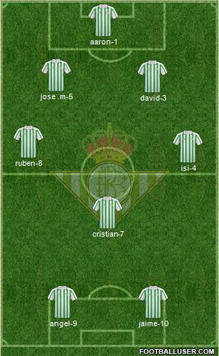 Real Betis B., S.A.D. Formation 2011