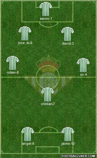 Real Betis B., S.A.D. football formation