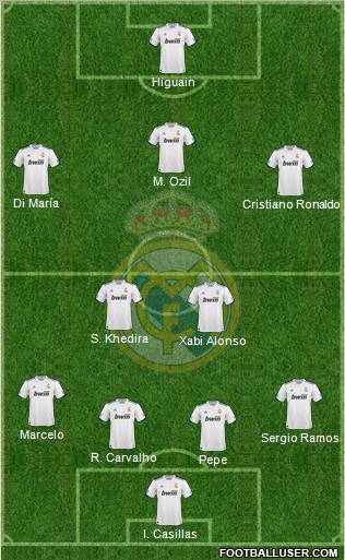 Real Madrid C.F. Formation 2011