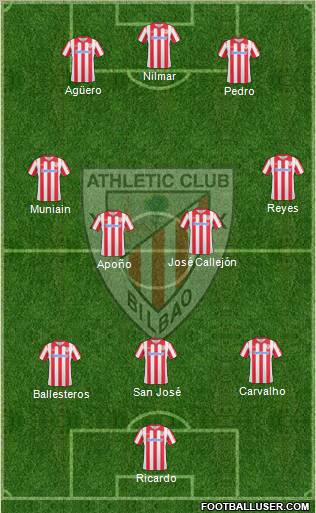 Athletic Club Formation 2011