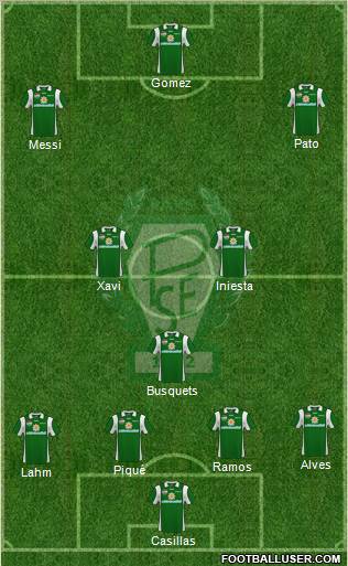Paksi SE Formation 2011