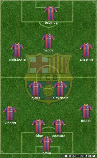 F.C. Barcelona Formation 2011