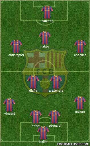 F.C. Barcelona 4-4-2 football formation