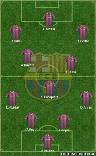 F.C. Barcelona Formation 2011