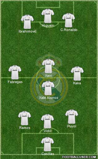 Real Madrid C.F. Formation 2011