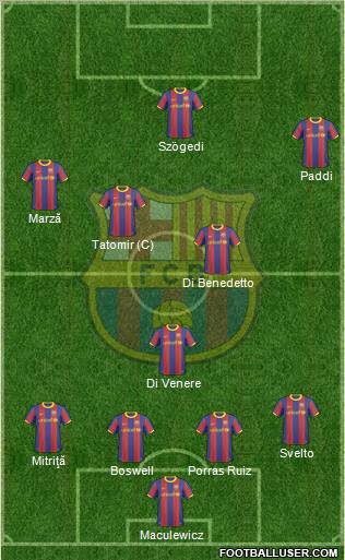 F.C. Barcelona Formation 2011