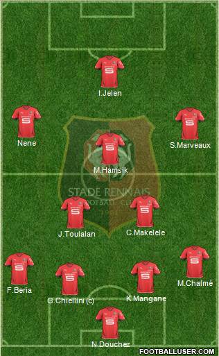 Stade Rennais Football Club Formation 2011