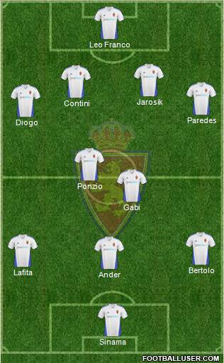 R. Zaragoza S.A.D. Formation 2011