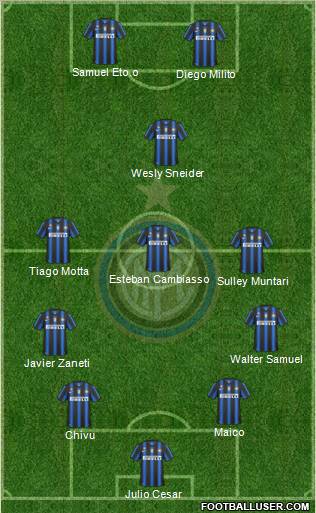 F.C. Internazionale Formation 2011