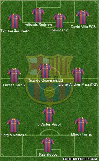 F.C. Barcelona Formation 2011