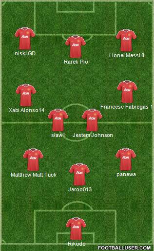 Manchester United Formation 2011