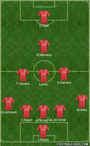 Liverpool Formation 2011