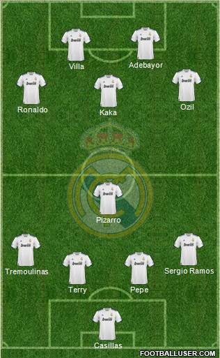 Real Madrid C.F. Formation 2011