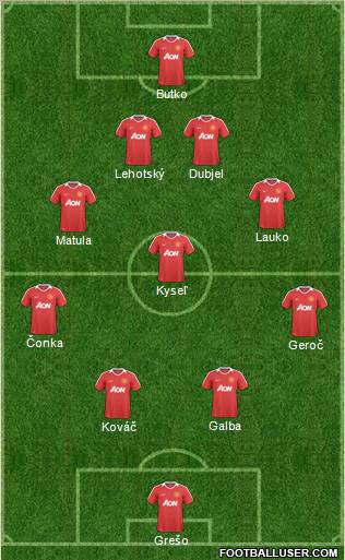 Manchester United Formation 2011