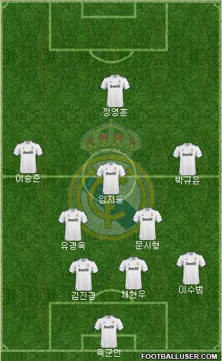 Real Madrid C.F. Formation 2011
