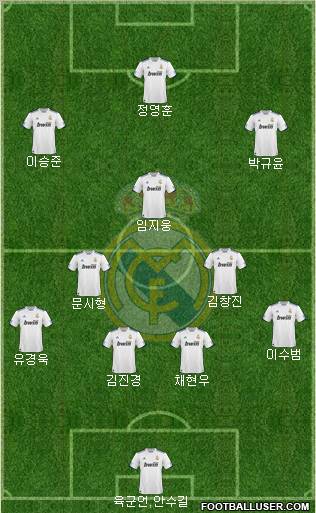 Real Madrid C.F. Formation 2011