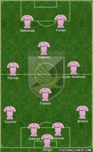 Città di Palermo Formation 2011