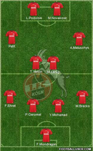1.FC Köln Formation 2011