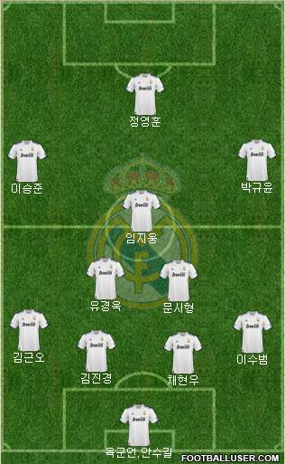 Real Madrid C.F. Formation 2011