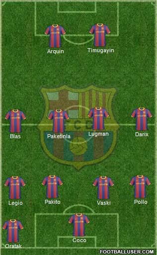 F.C. Barcelona Formation 2011