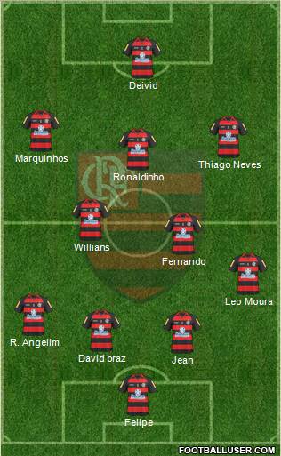 CR Flamengo 4-4-2 football formation