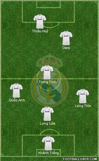 Real Madrid C.F. Formation 2011