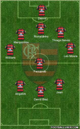 CR Flamengo 4-4-2 football formation