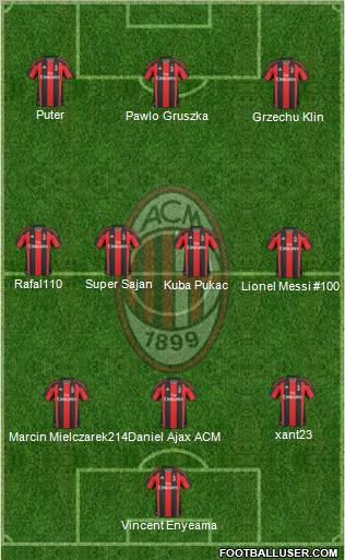 A.C. Milan Formation 2011