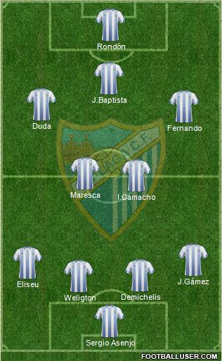 Málaga C.F., S.A.D. Formation 2011